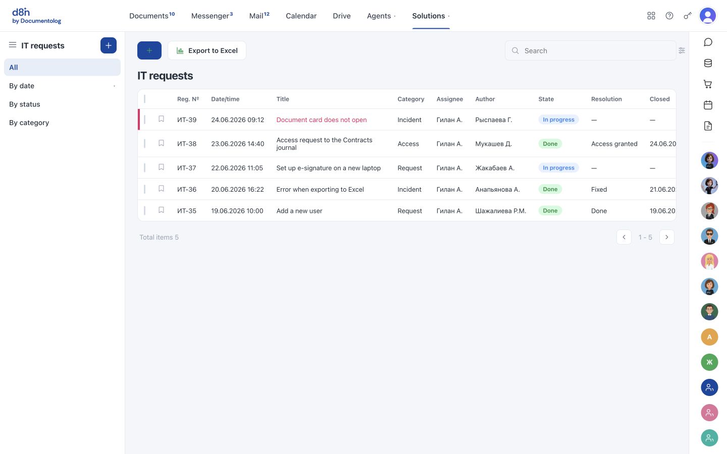 Support (ITSM) — What the solution looks like in d8n.ai